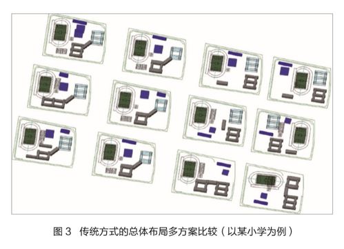 AI時代下的BIM新設(shè)計技術(shù)與手機軟件開發(fā)趨勢