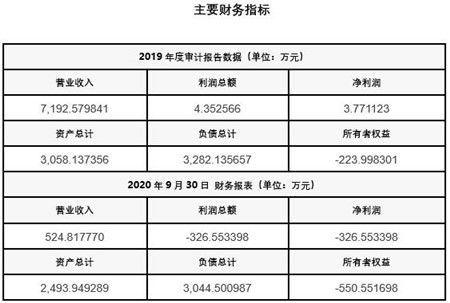 把握產業數字化機遇 湖南鋼材制造公司網絡技術轉讓項目011113分析