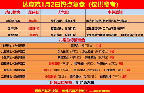 游資巨資布局科技股 趙老哥4100萬(wàn)買入漫步者，章盟主4400萬(wàn)打板順網(wǎng)科技
